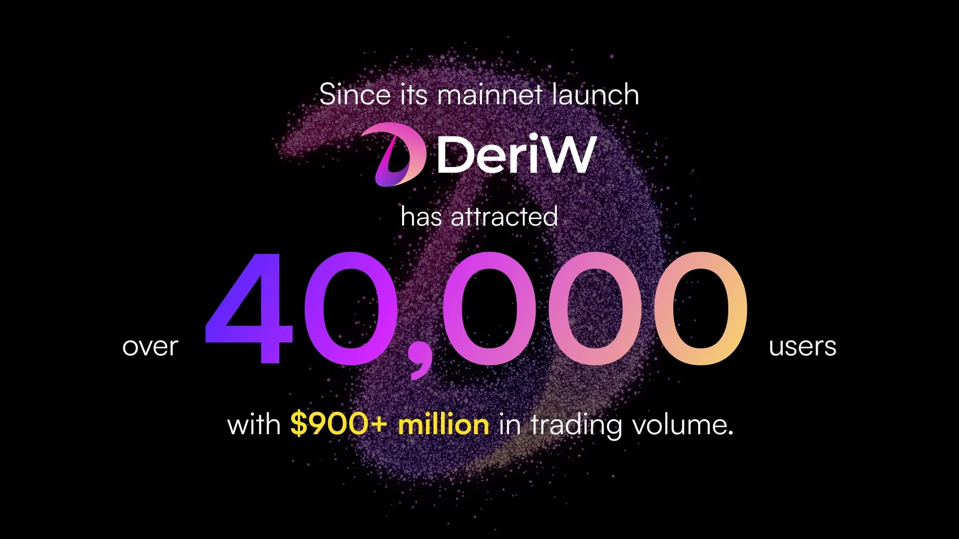 DeriW Sees Rapid Growth Post-Mainnet Launch, Redefining Perp DEX Standards with CEX-Rivaling Experience