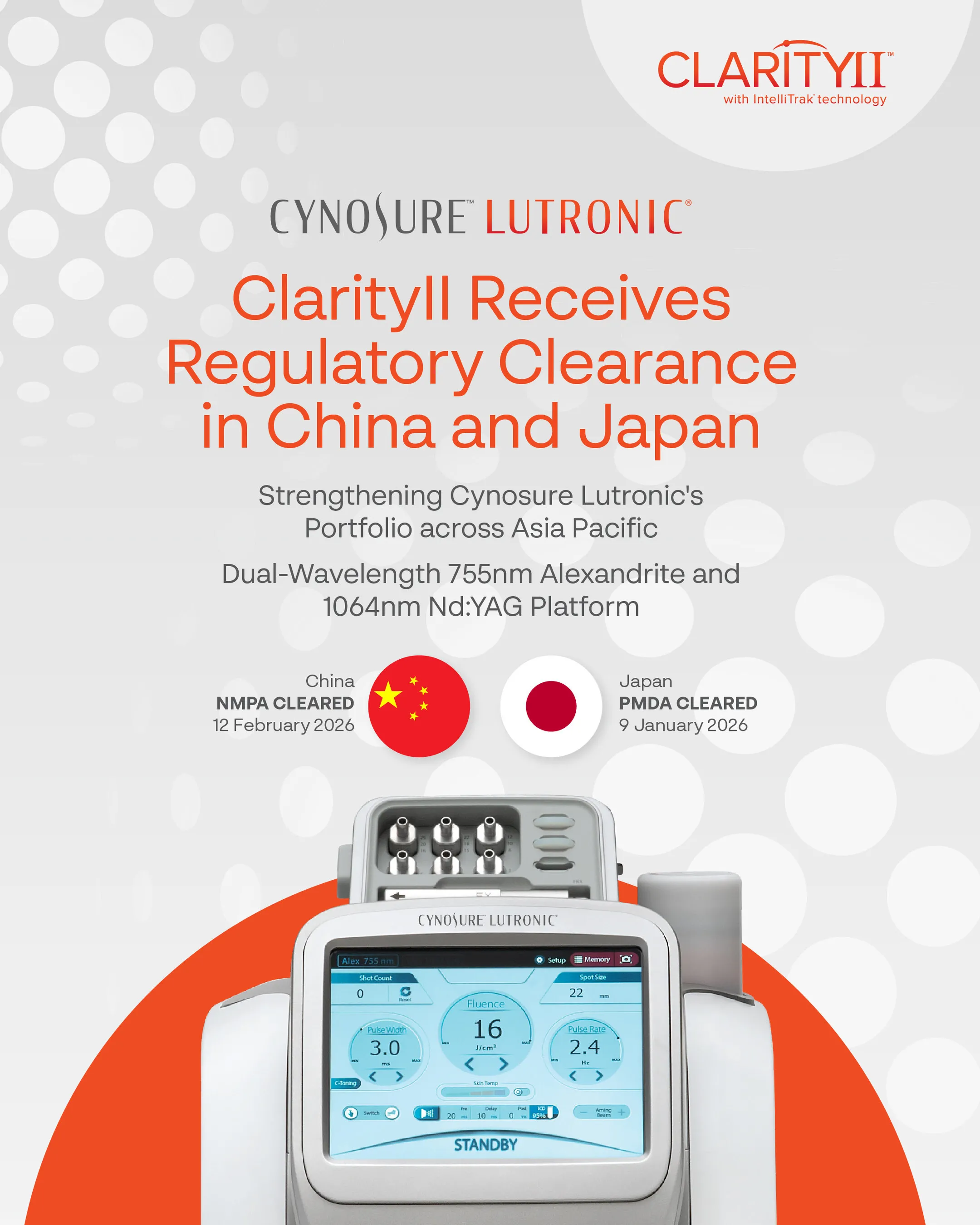 Cynosure Lutronic bolsters its strength in APAC -- The world's fastest-growing medical aesthetics device region, with dual regulatory approvals for the Clarity II� in China and Japan, February 2026