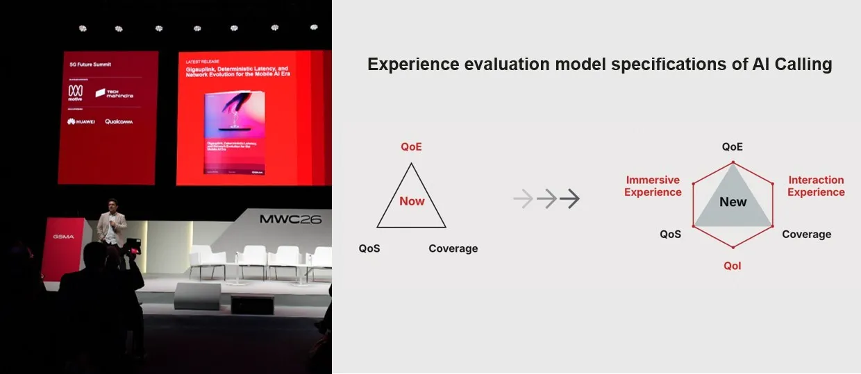 [MWC 2026] GSMA Releases Experience Specifications for AI Calling Native Applications